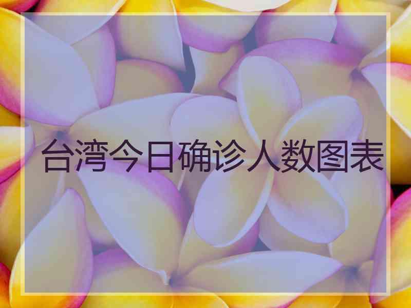 台湾今日确诊人数图表