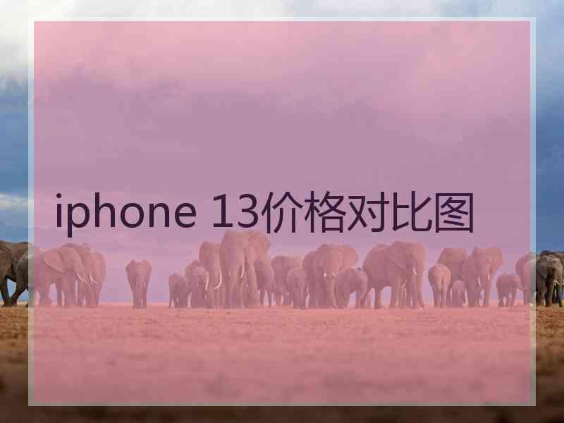 iphone 13价格对比图