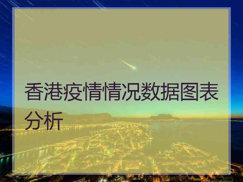 香港疫情情况数据图表分析