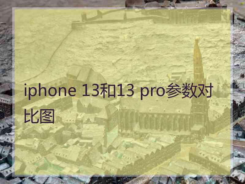 iphone 13和13 pro参数对比图