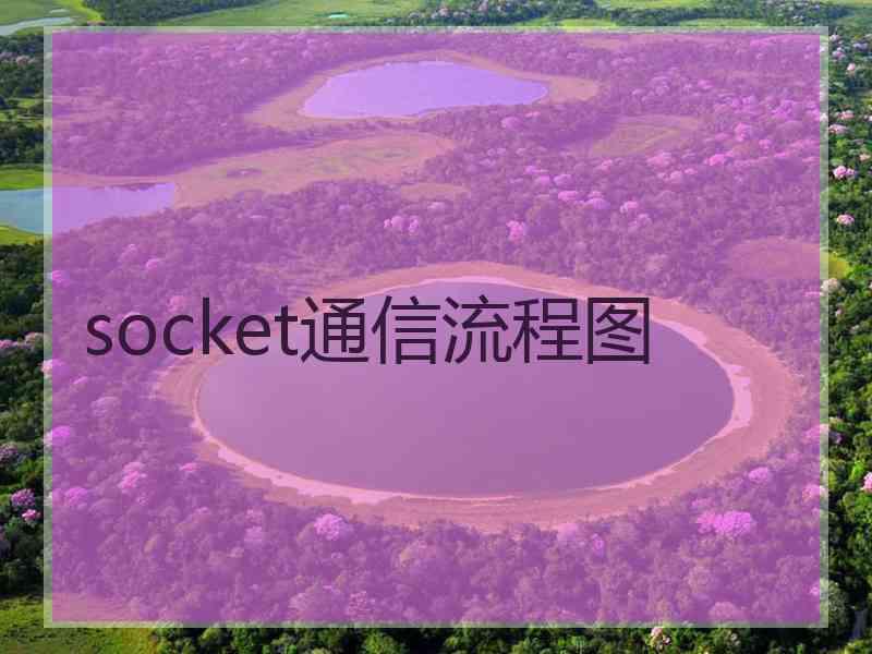 socket通信流程图